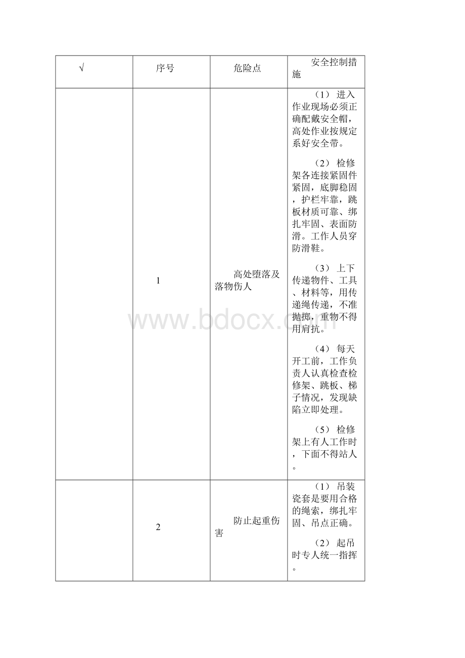 SW6110大修工作标准化作业指导书.docx_第3页