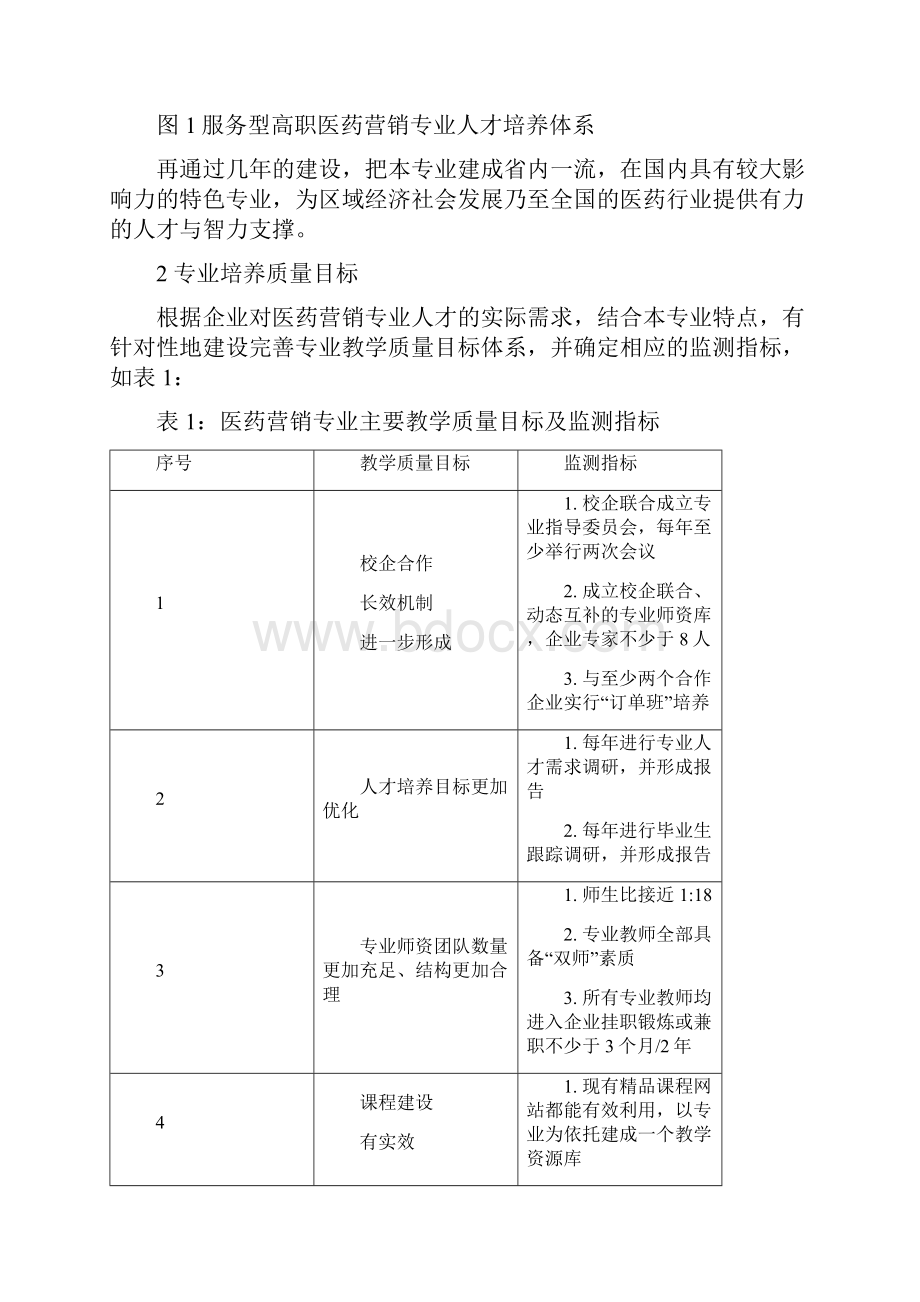 浙江医药高等专科学校医药营销专业建设方案.docx_第2页