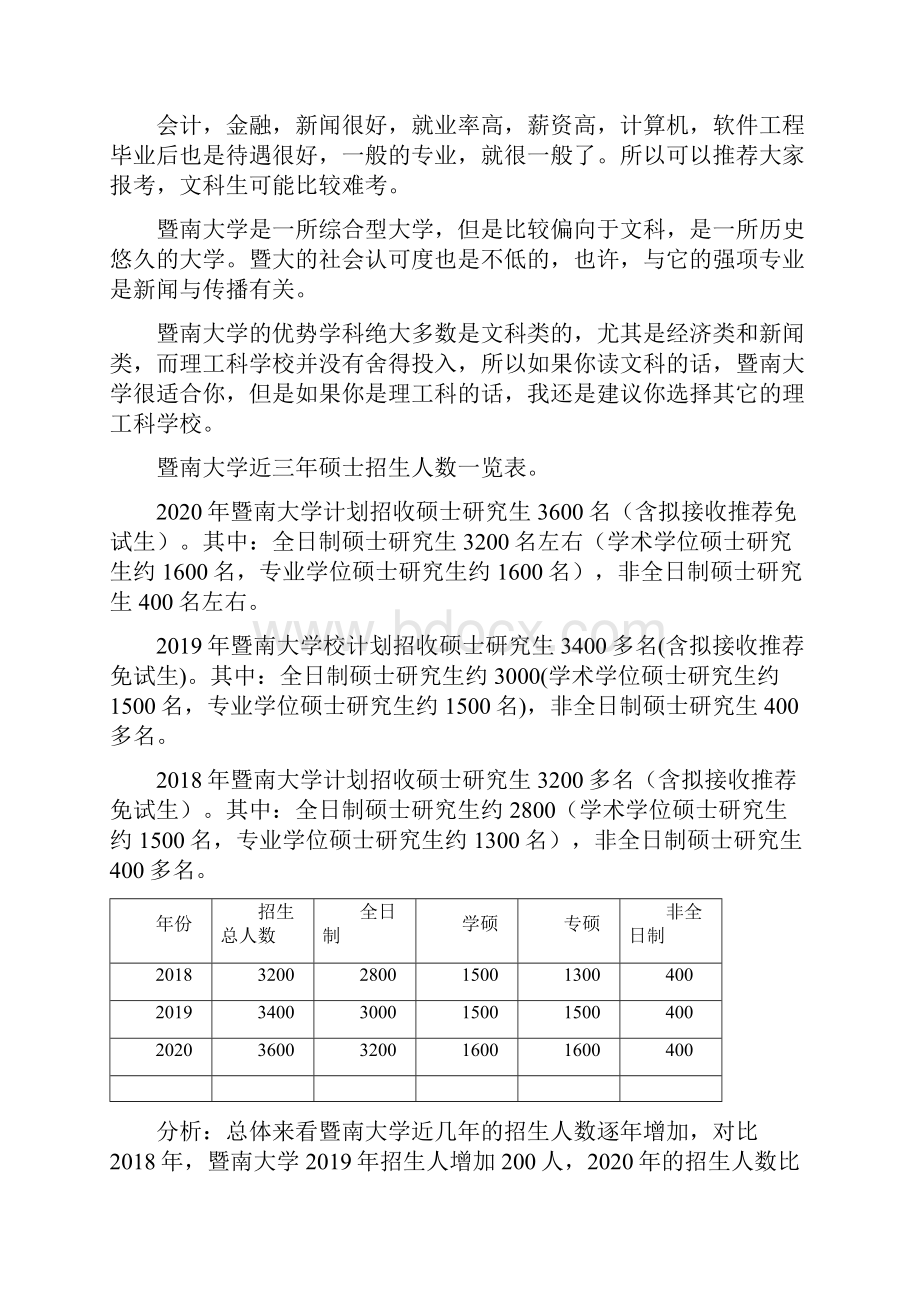 最新暨南大学考研分数线考研难度.docx_第3页