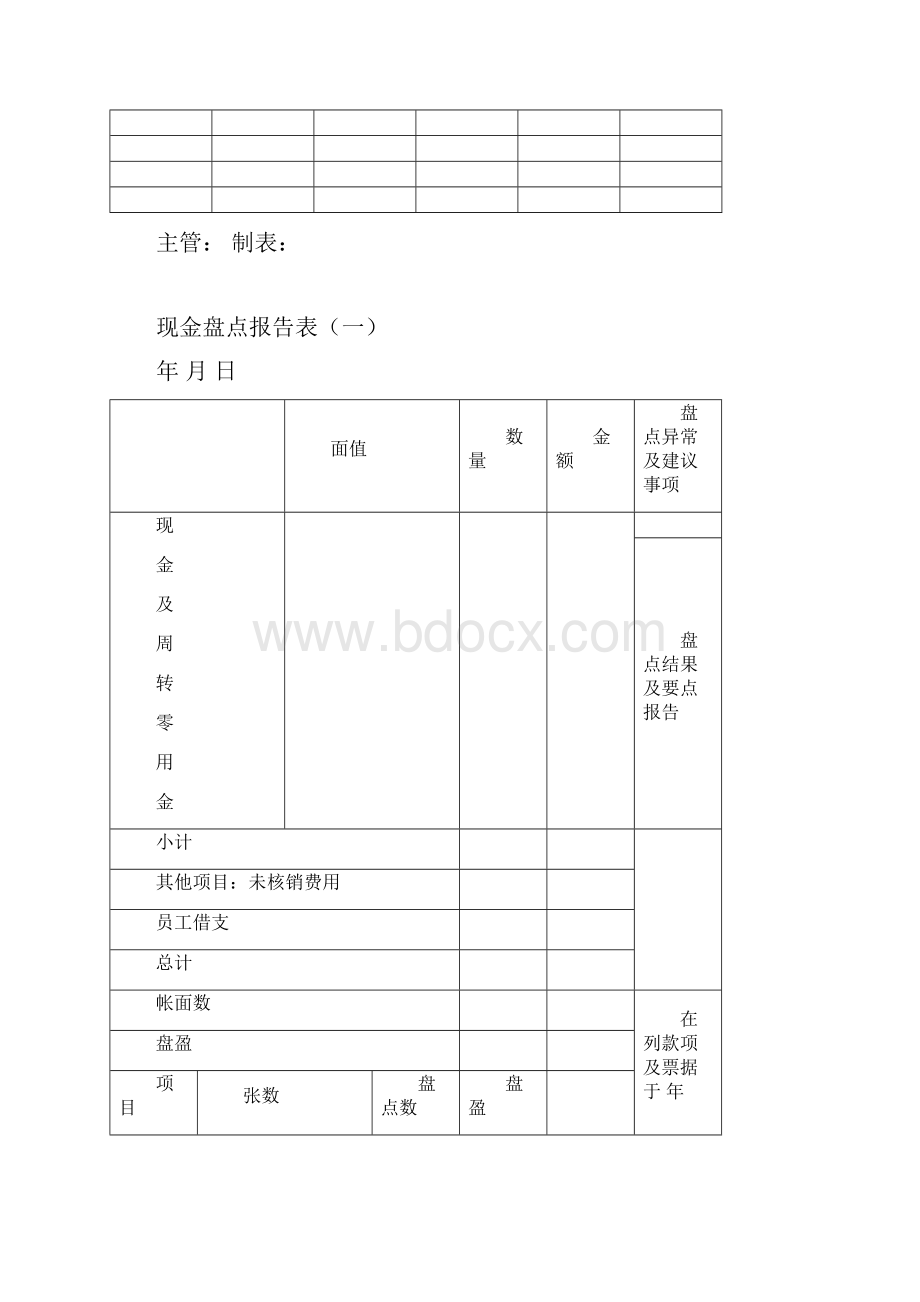 现金银行存款结存表.docx_第2页