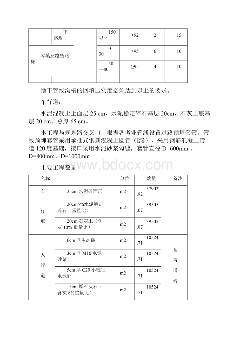 经六路施工组织设计铜川市政最终版.docx_第2页