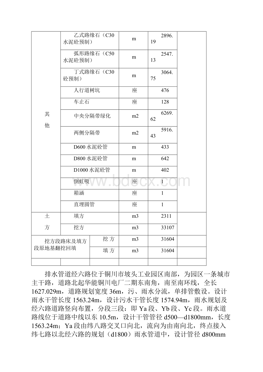 经六路施工组织设计铜川市政最终版.docx_第3页