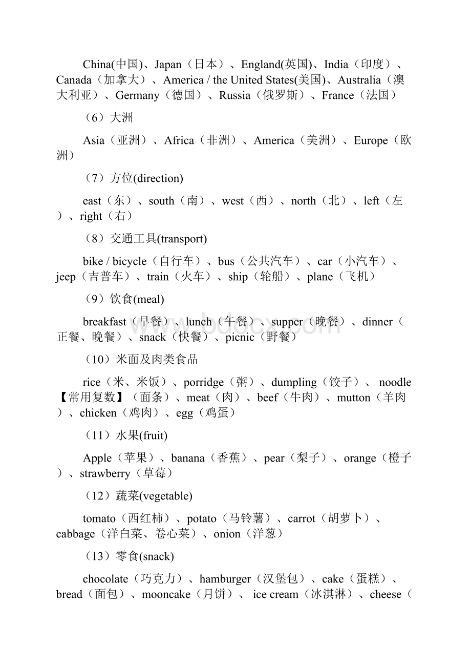 初中英语单词联想趣味词根法谐音法组合法记忆汇编.docx_第3页