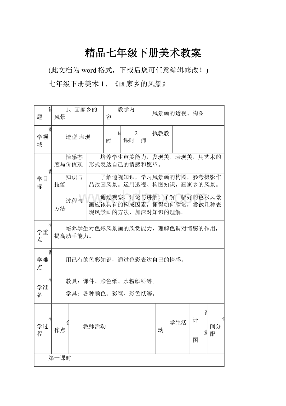 精品七年级下册美术教案.docx