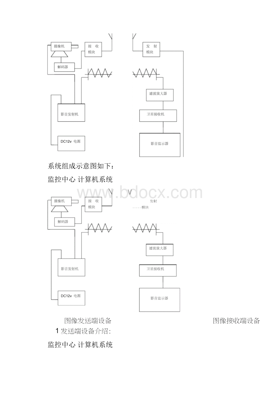 无线微波图象传输系统.docx_第3页