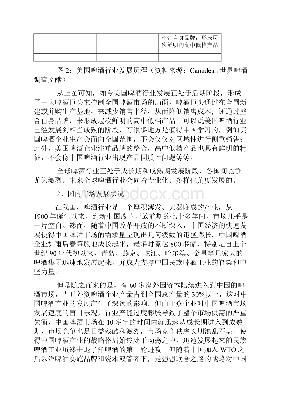 关于啤酒行业分析报告.docx_第3页