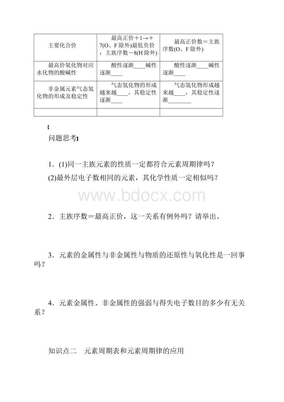 学案25 元素周期律.docx_第2页