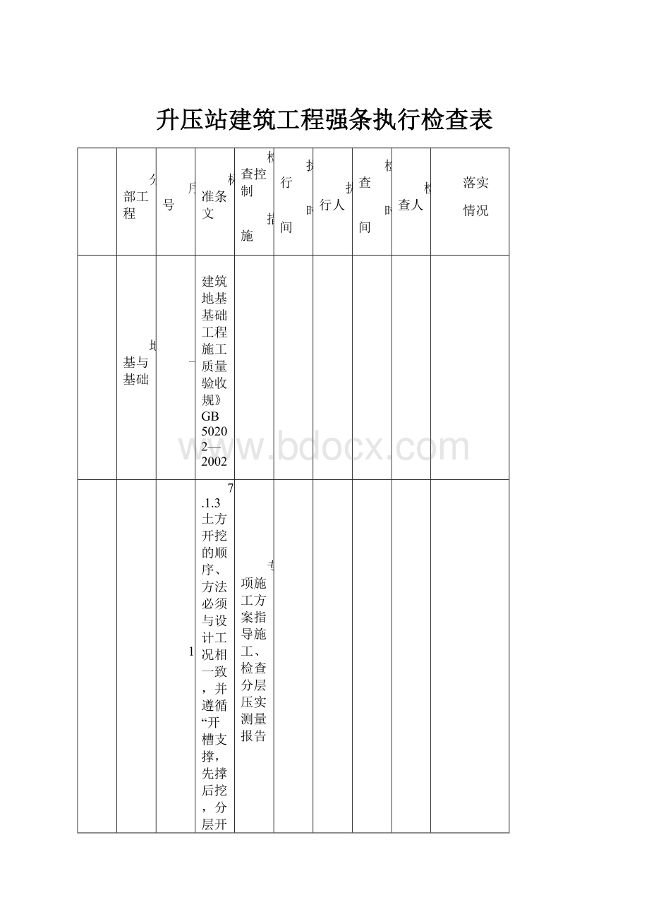 升压站建筑工程强条执行检查表.docx