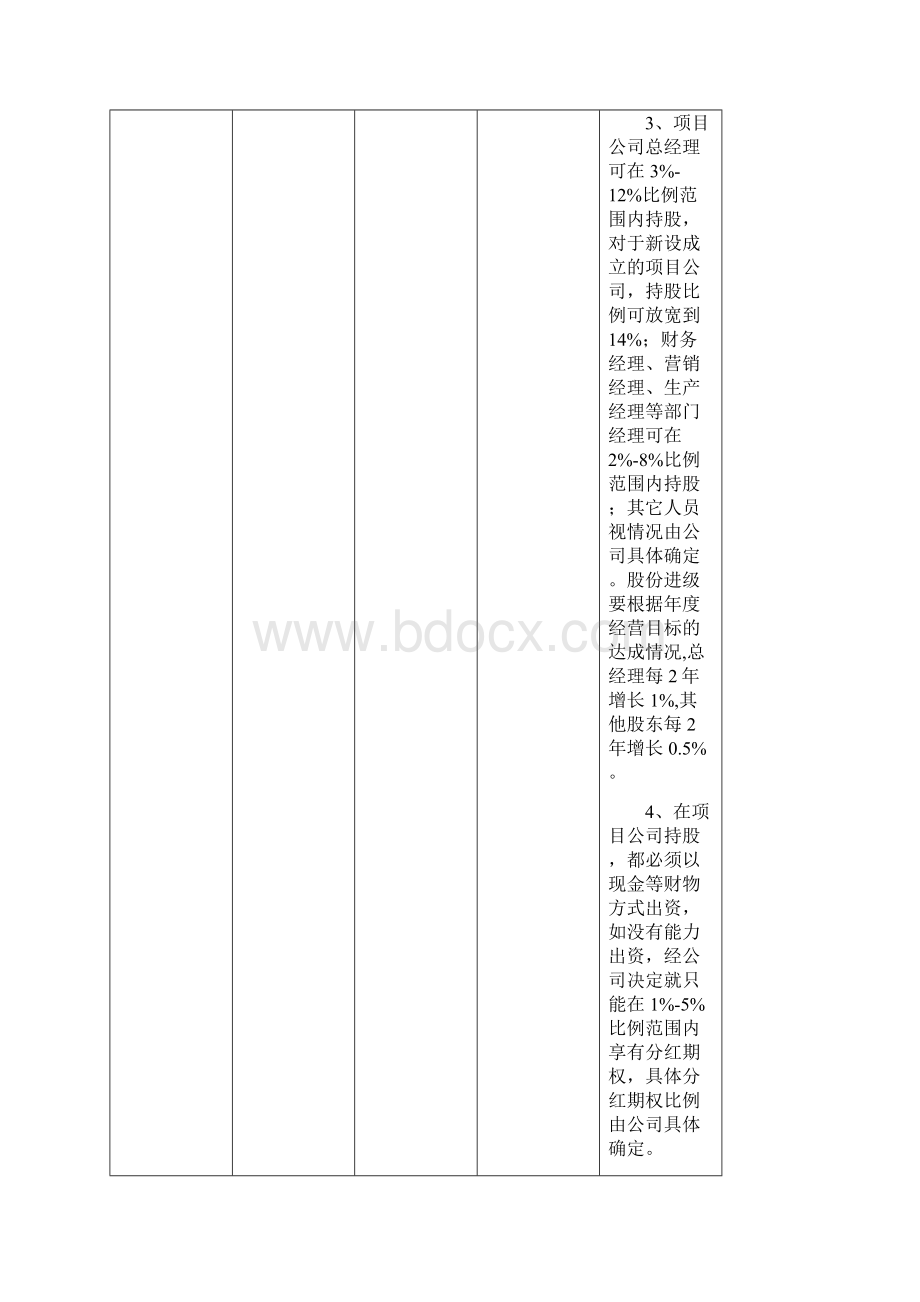 股权期权激励方案.docx_第3页