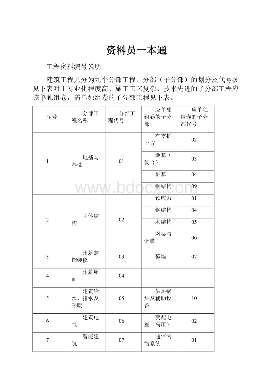 资料员一本通.docx