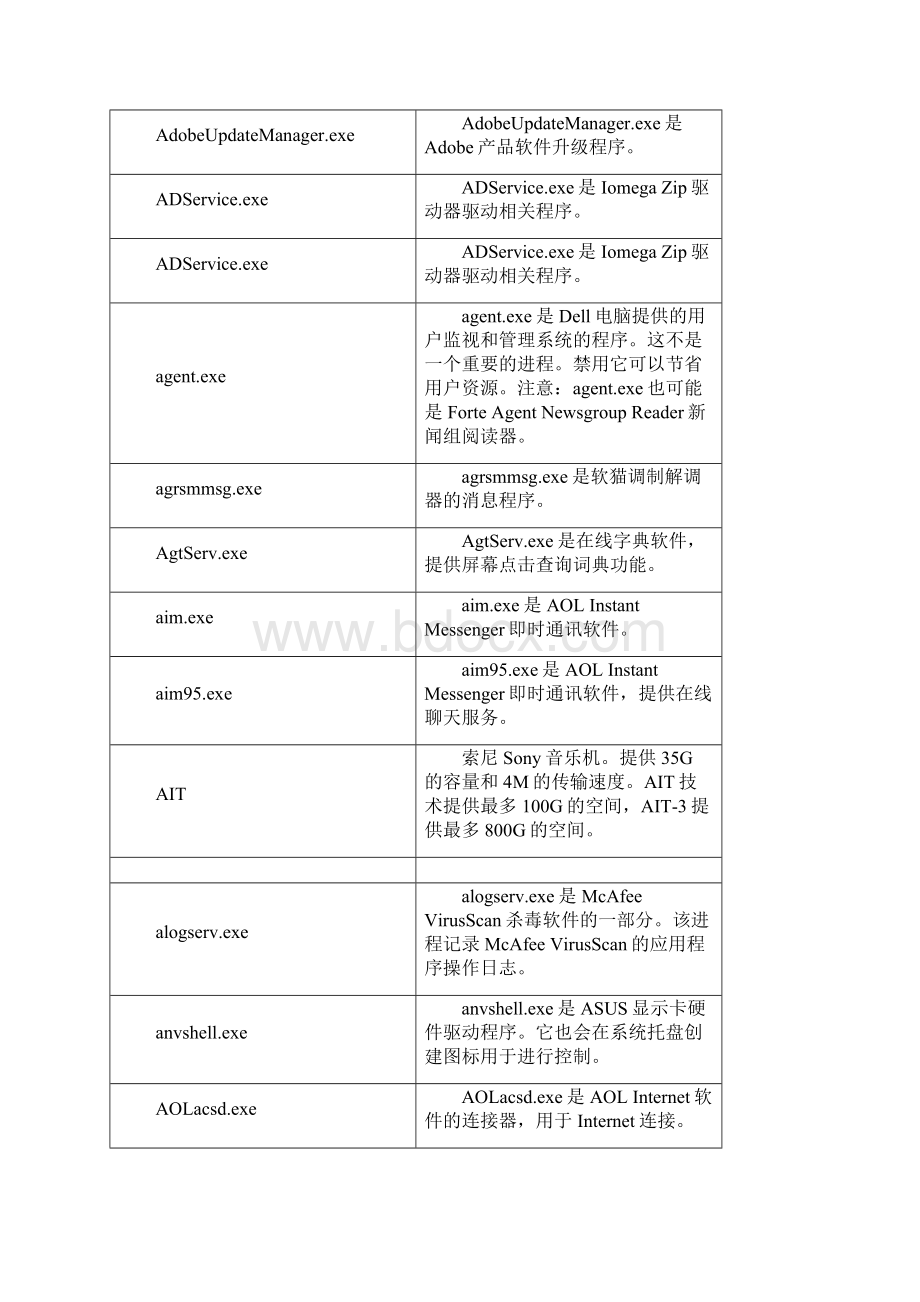 项目管理什么是系统进程及项目.docx_第3页