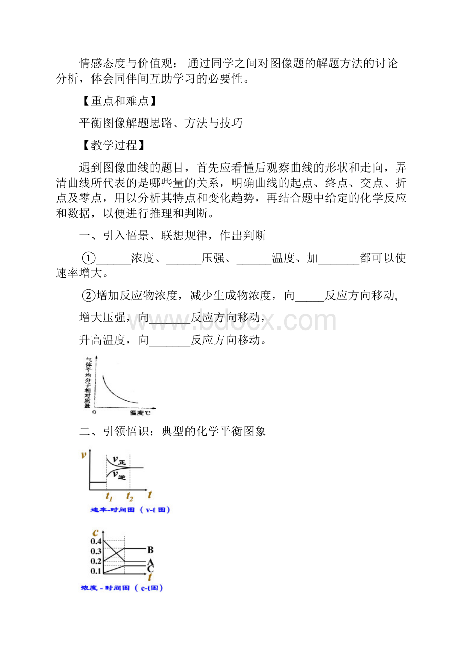 化学平衡图像分析教学设计.docx_第2页