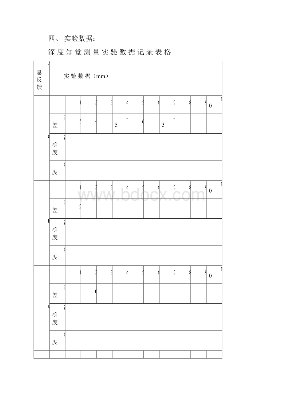 因工程实验报告p.docx_第2页