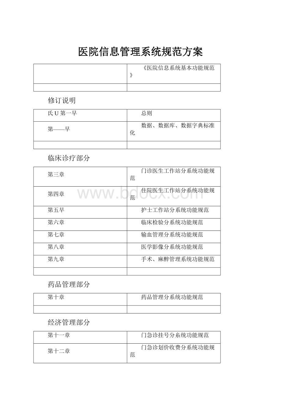 医院信息管理系统规范方案.docx