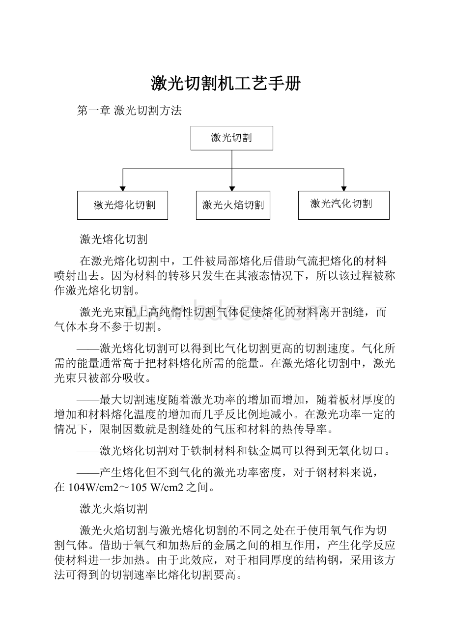 激光切割机工艺手册.docx