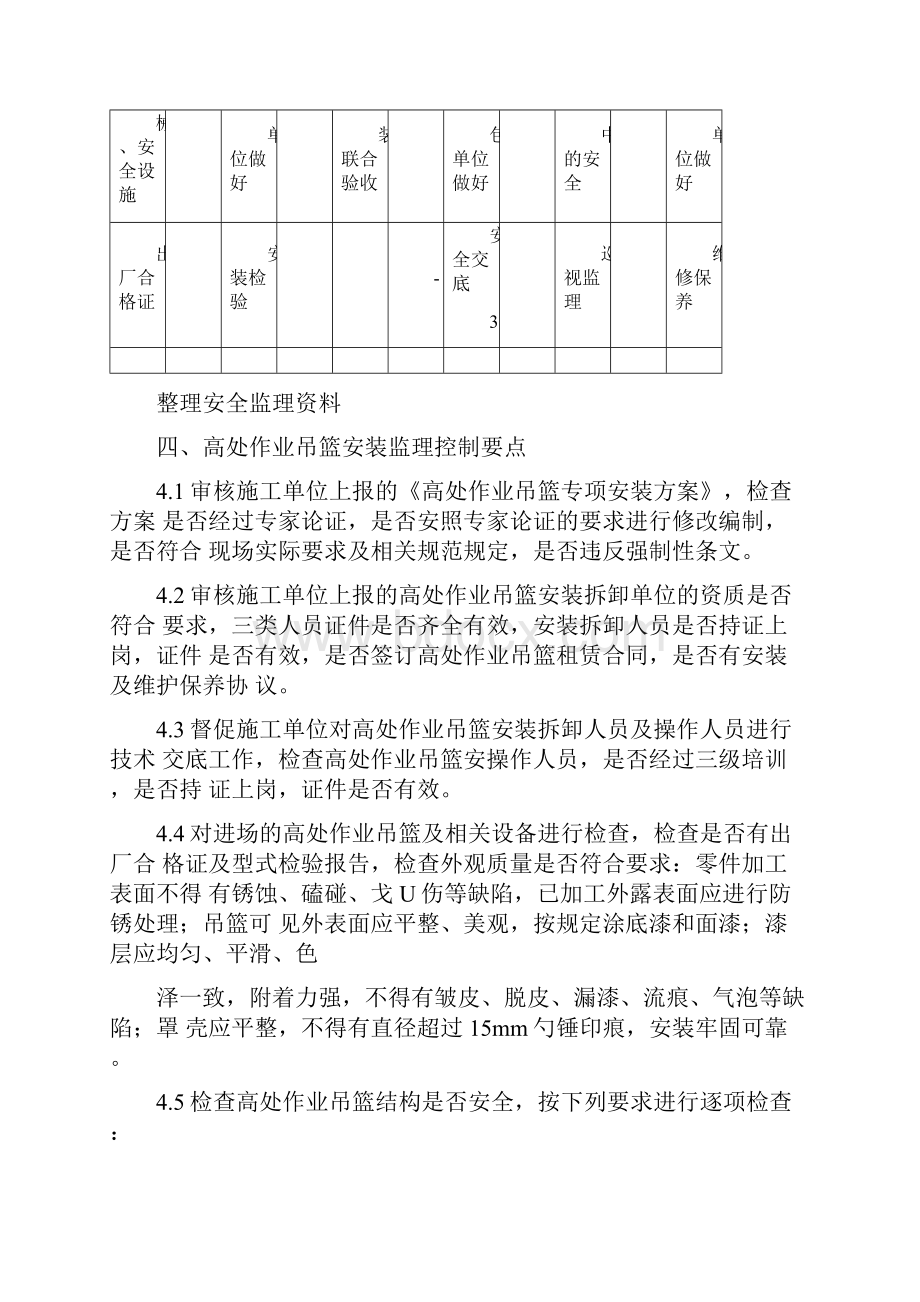 吊篮施工监理实施细则新.docx_第3页