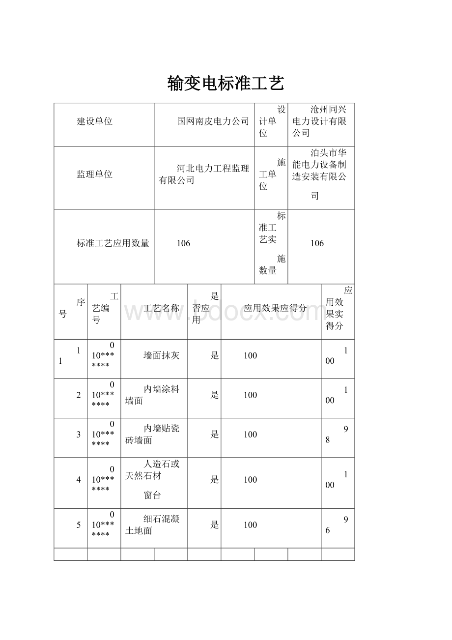 输变电标准工艺.docx_第1页