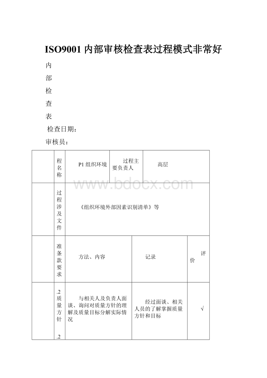 ISO9001内部审核检查表过程模式非常好.docx