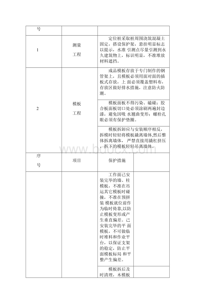 钢结构厂房工程成品保护方案.docx_第3页