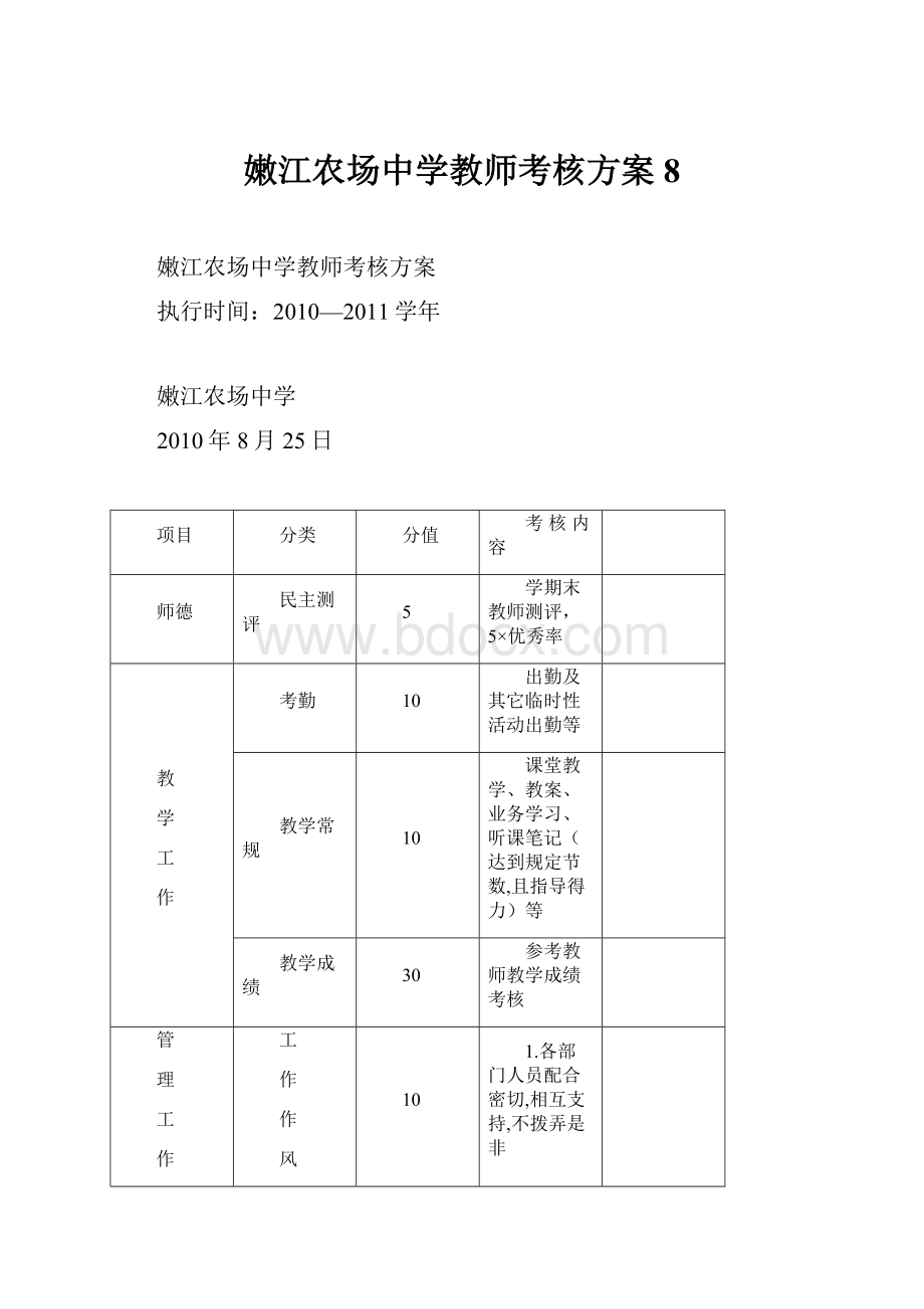 嫩江农场中学教师考核方案8.docx