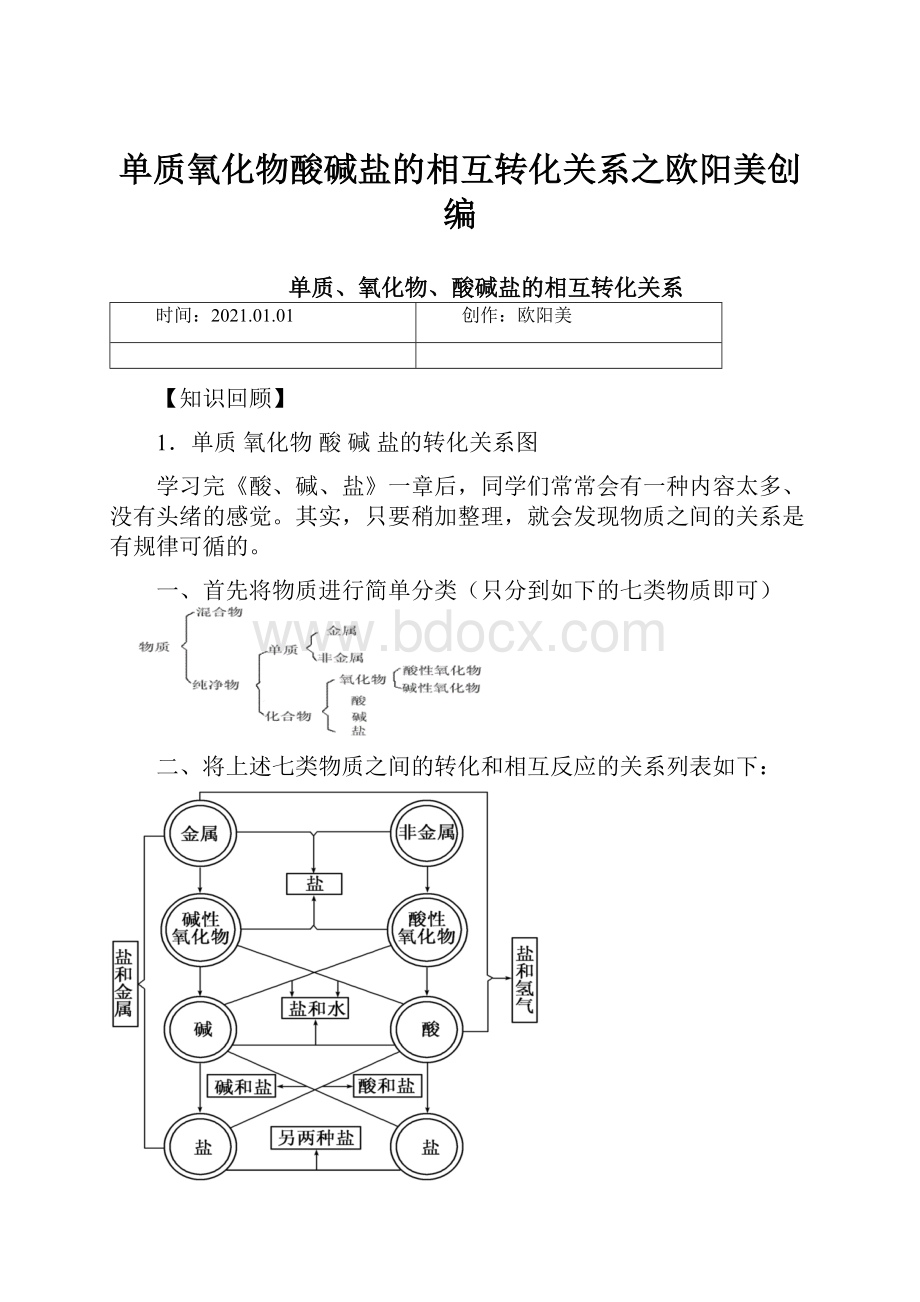 单质氧化物酸碱盐的相互转化关系之欧阳美创编.docx