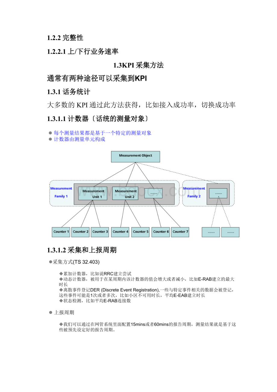 LTE KPI定义及KPI指标优化思路.docx_第3页