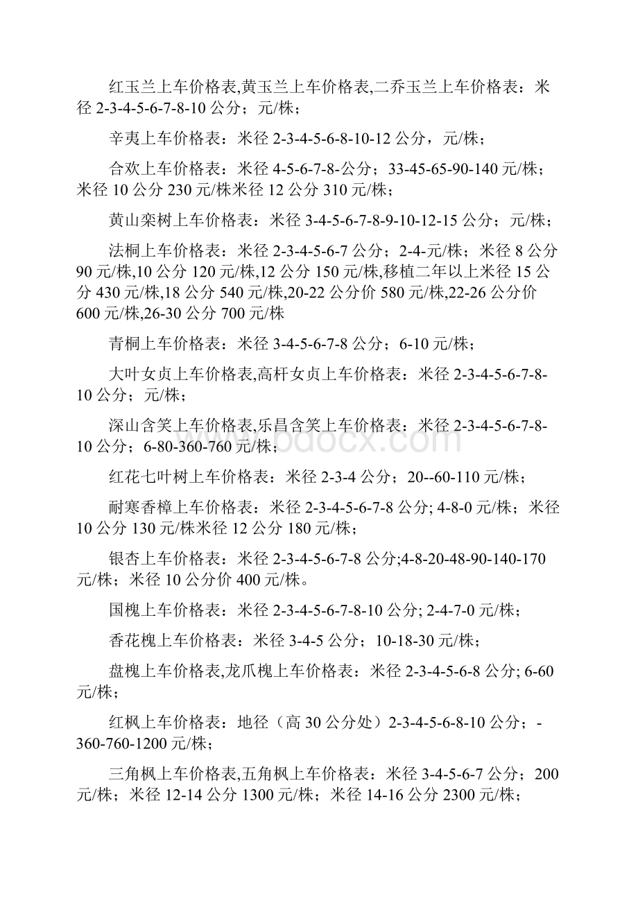 各类树木价格表.docx_第2页