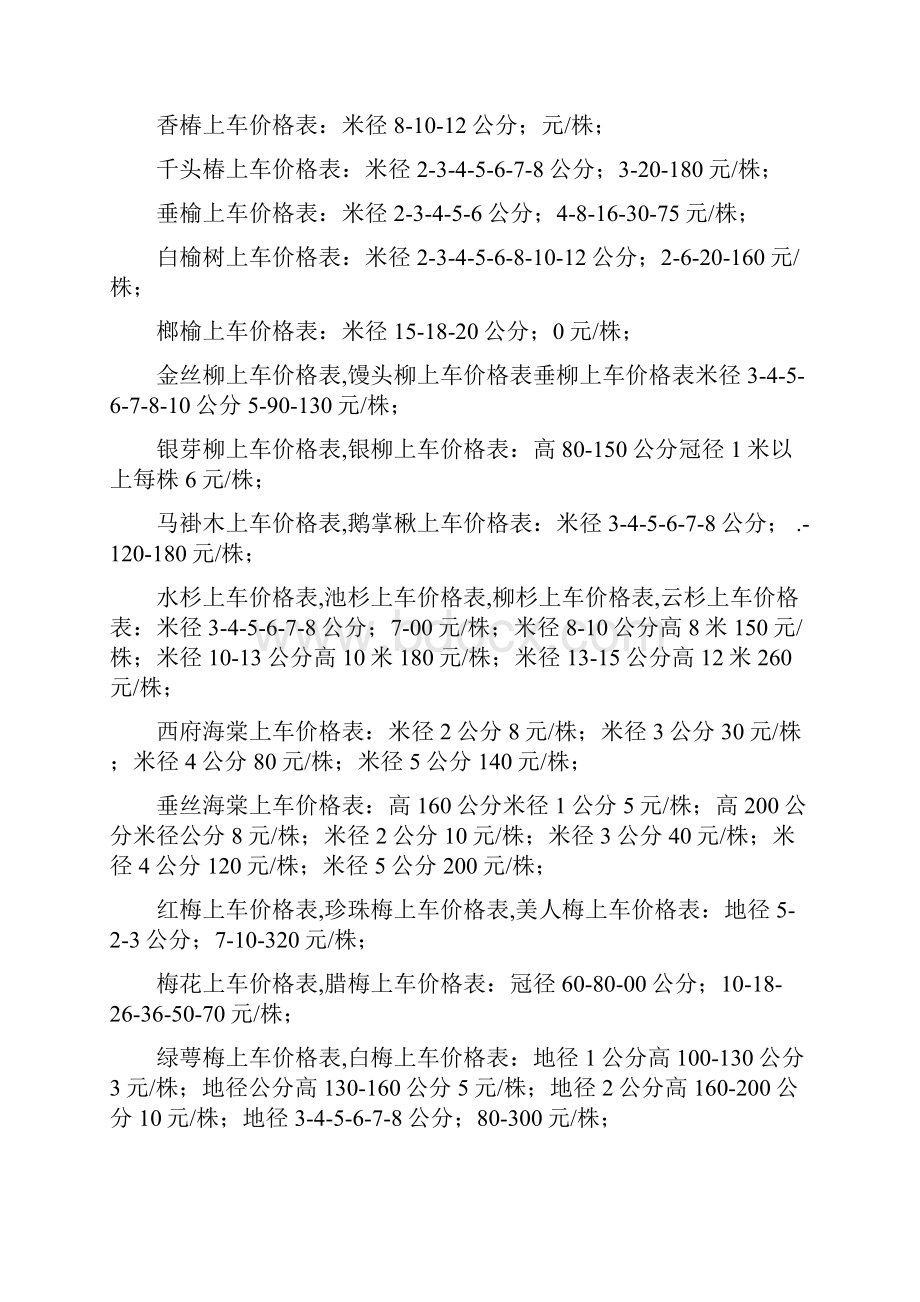 各类树木价格表.docx_第3页