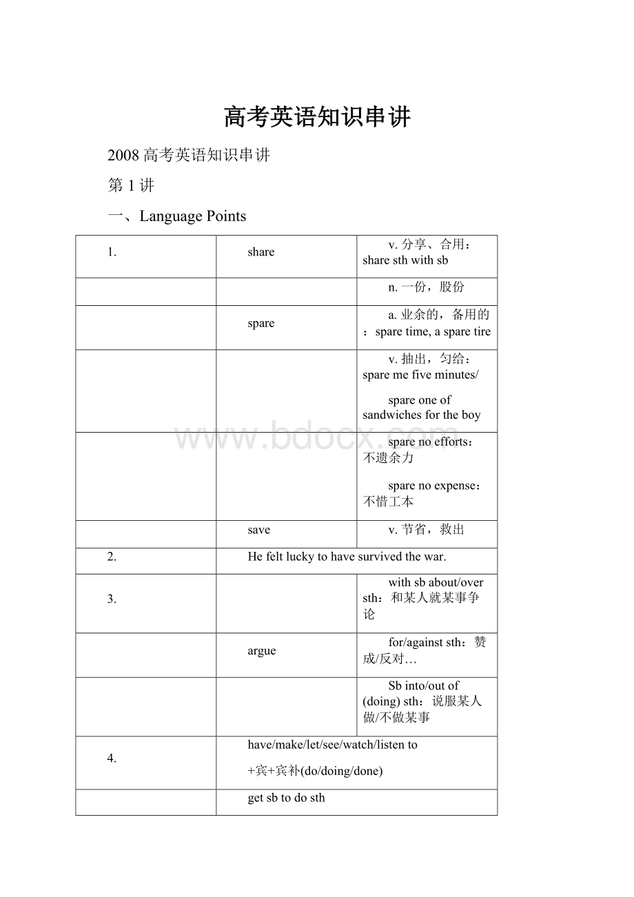 高考英语知识串讲.docx