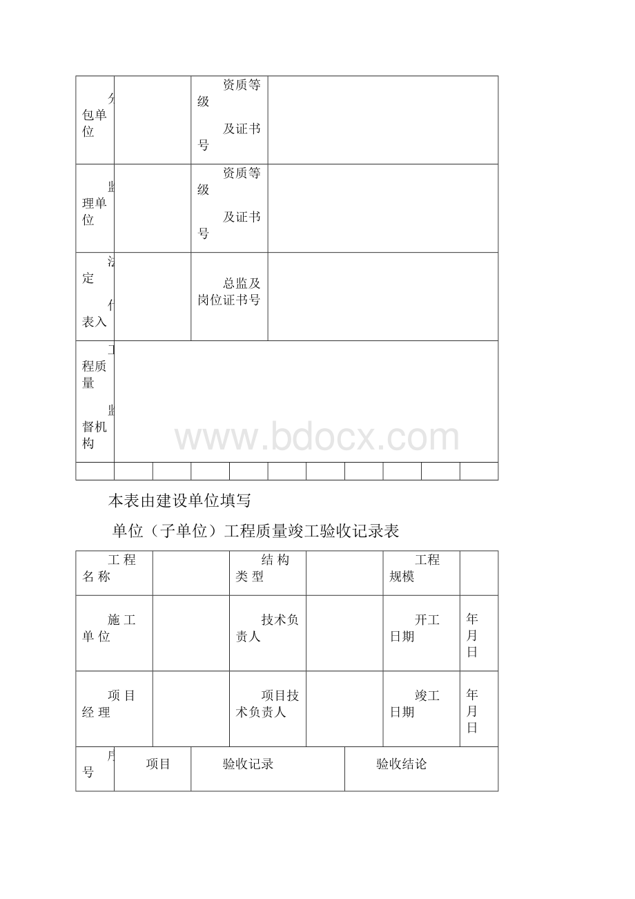 1工程竣工验收报告书.docx_第3页