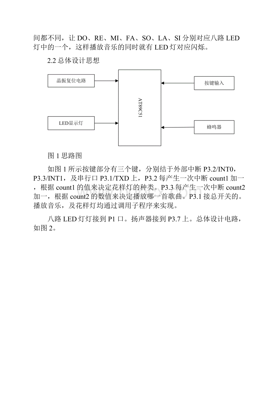 基于AT89C51单片机的带彩灯外观音乐盒设计.docx_第3页