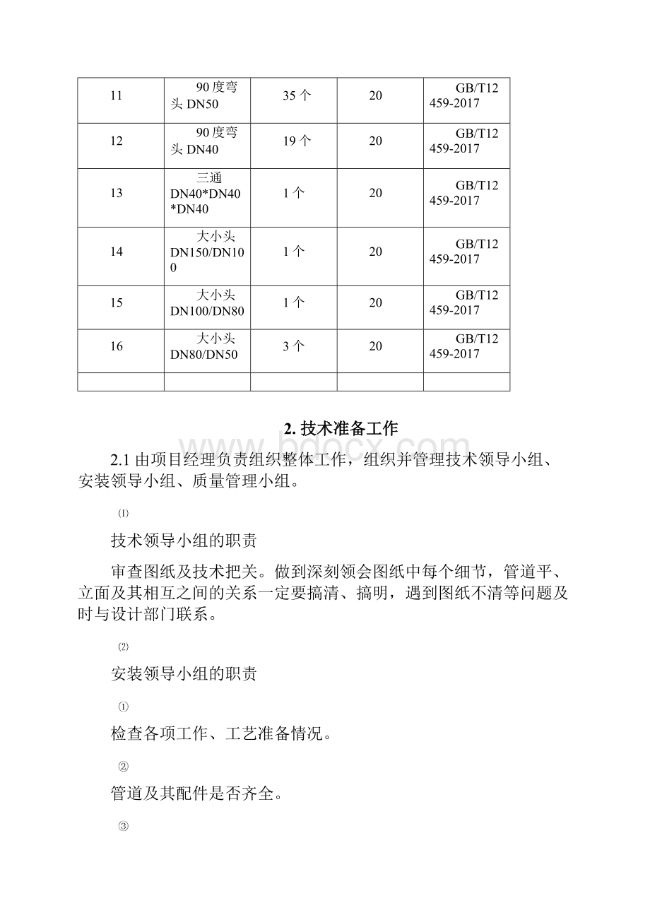 蒸汽管道工程施工办法.docx_第3页