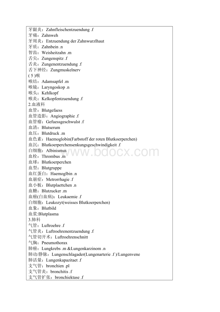 医学德语词汇大全.docx_第2页