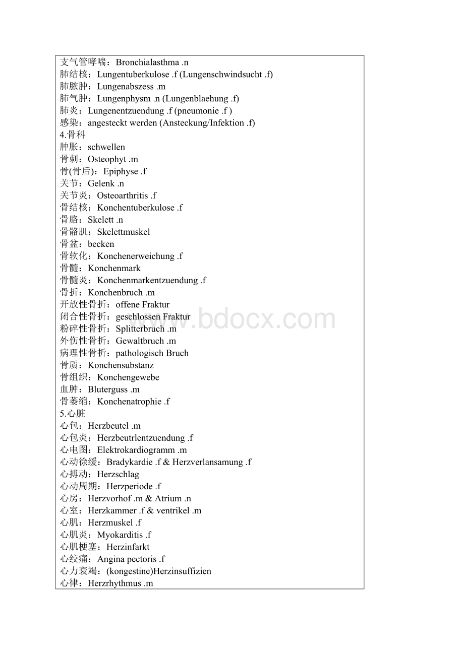 医学德语词汇大全.docx_第3页