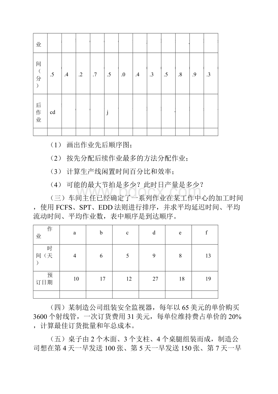 11412生产与作业习题.docx_第2页