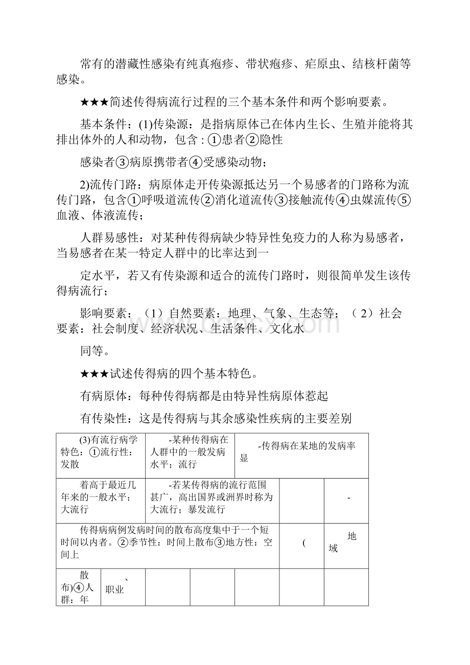 传染病学简答题.docx_第2页