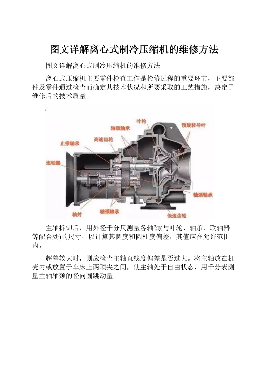 图文详解离心式制冷压缩机的维修方法.docx