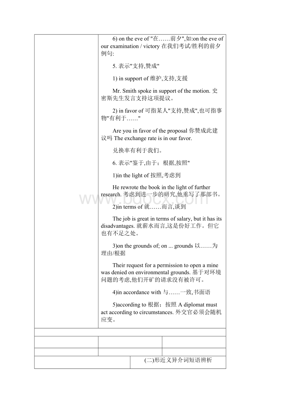 常用介词短语总结.docx_第3页