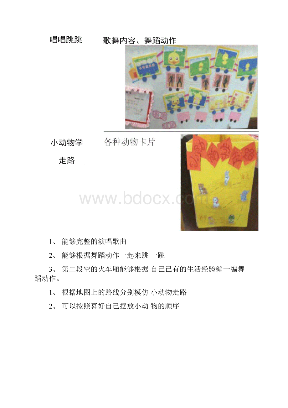 幼儿园班级主题环境及个别化学习材料投放评比活动方案.docx_第3页