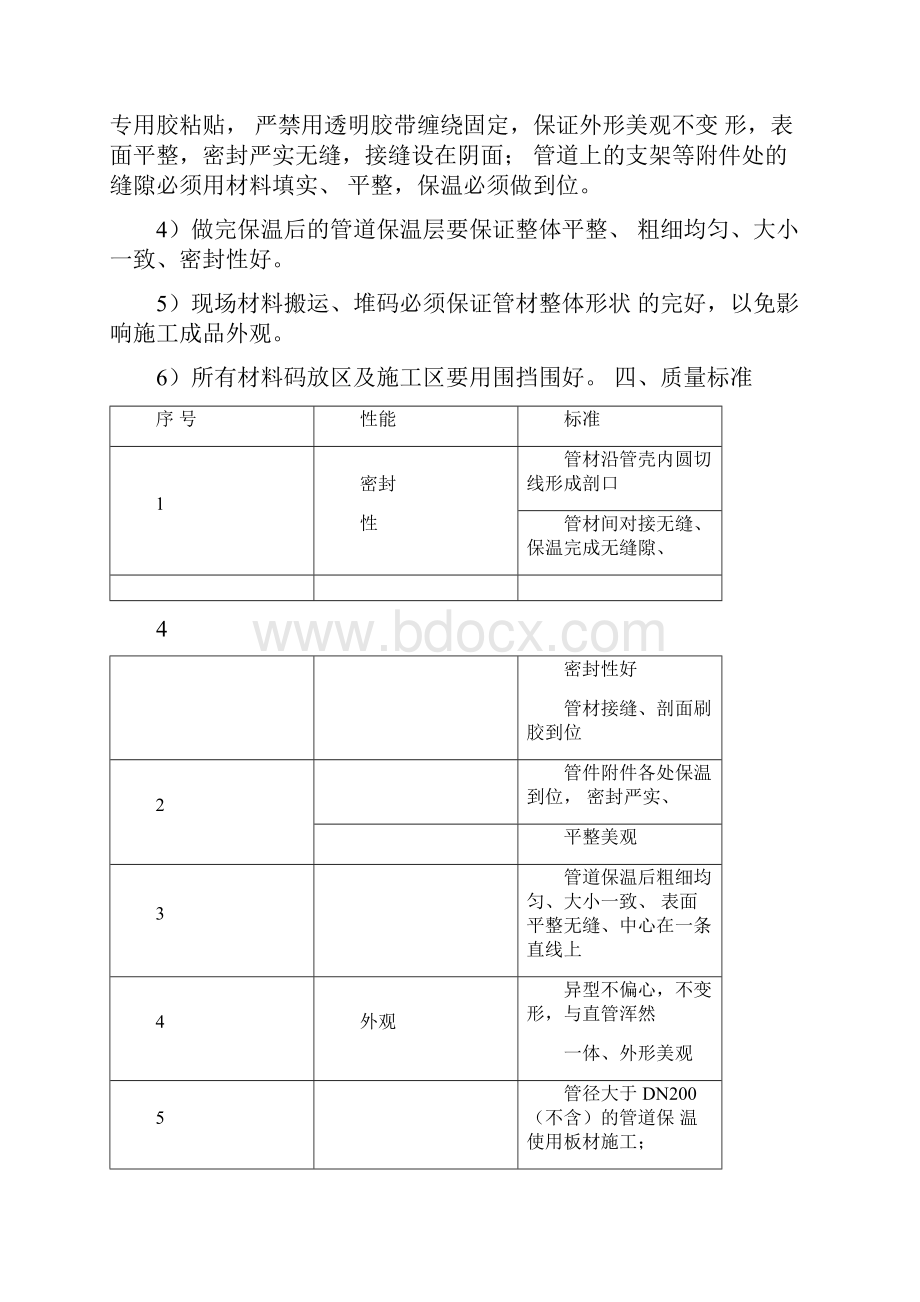 保温及铝板施工工艺.docx_第3页