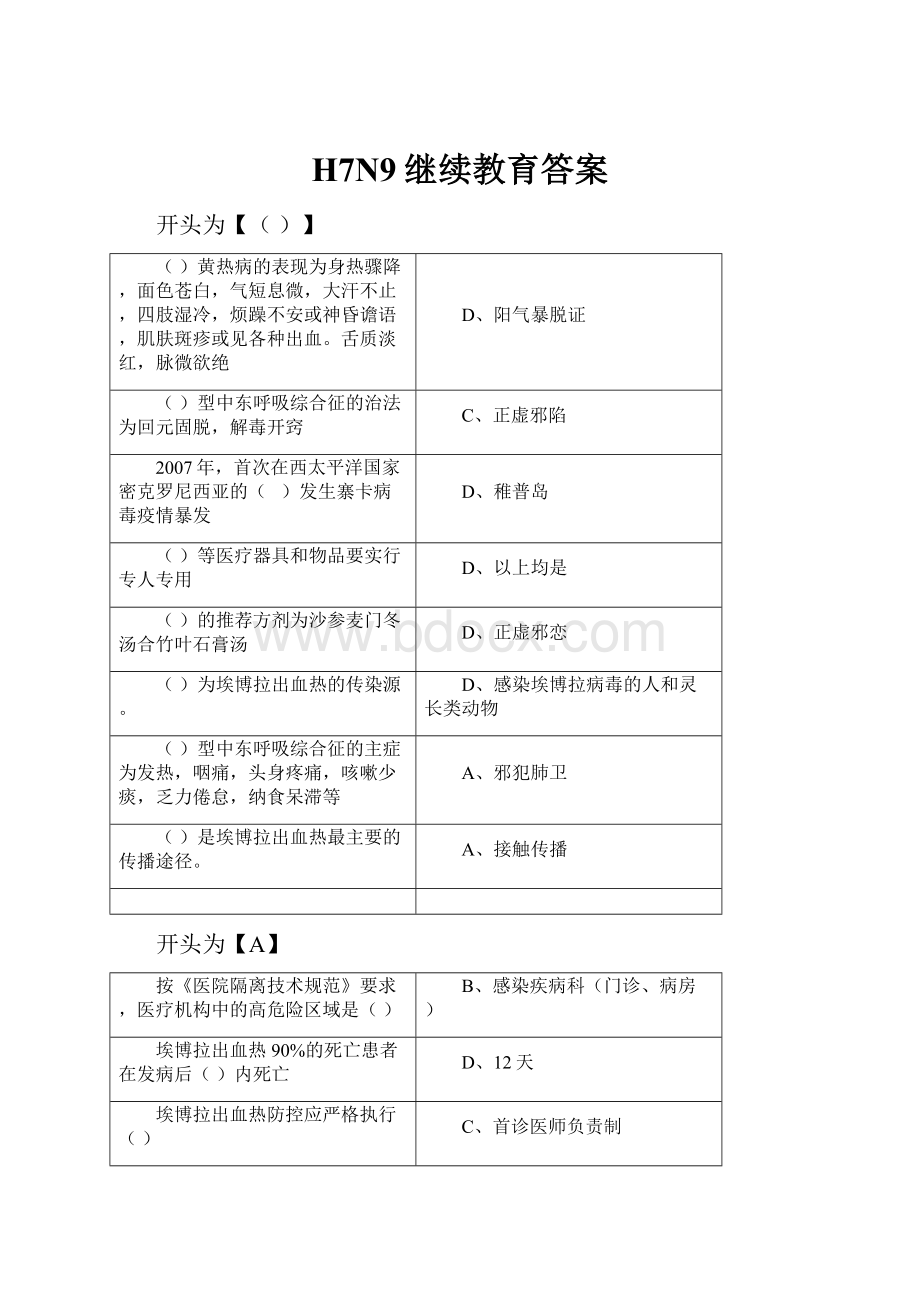 H7N9继续教育答案.docx