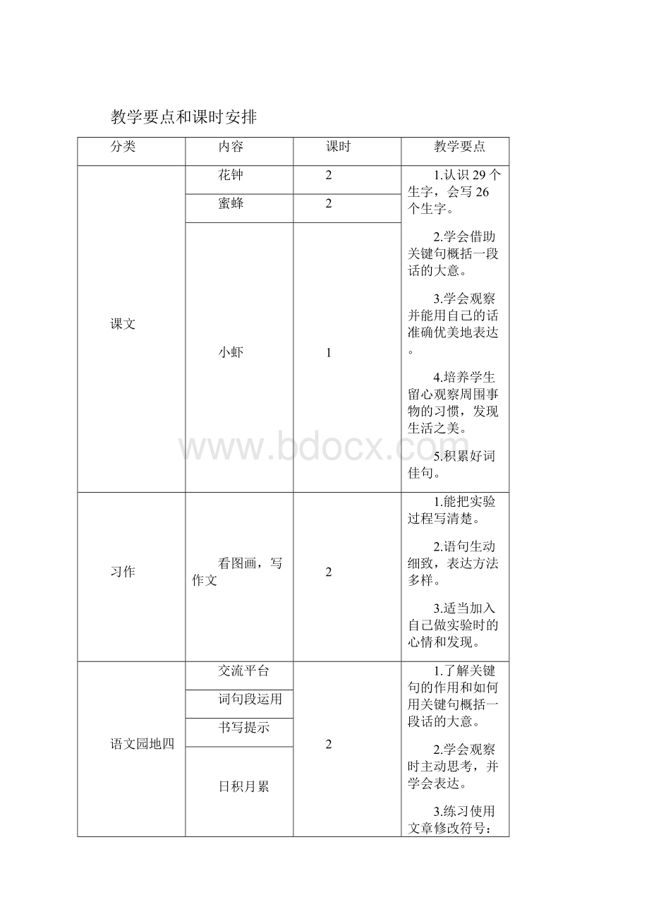 部编人教版小学语文三年级下册单元教学设计第四单元花钟蜜蜂小虾单元教案.docx_第2页