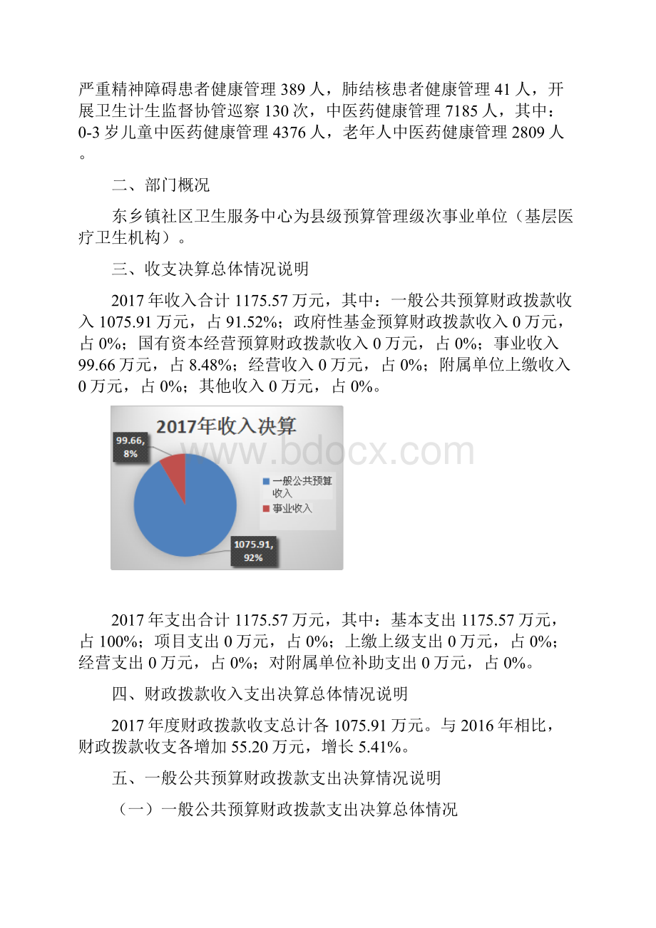 四川省达州市宣汉县东乡镇社区卫生服务中心.docx_第2页