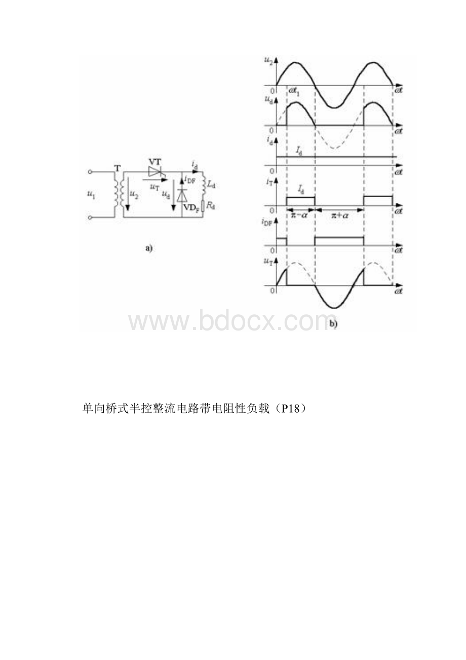 电力电子单相桥式半控和全控波形图.docx_第3页