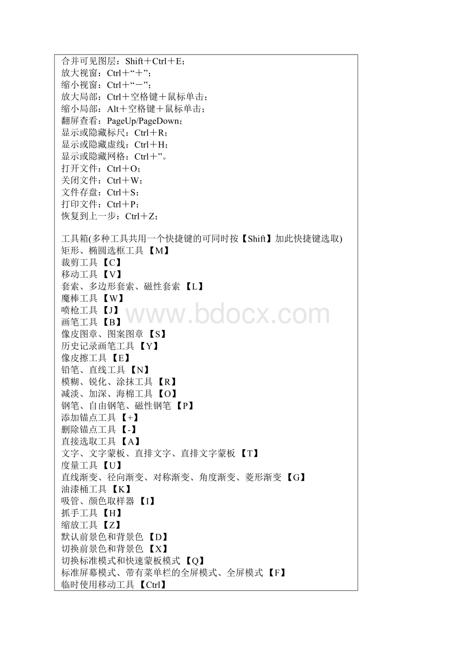 PHOTOSHOP快捷键D.docx_第2页