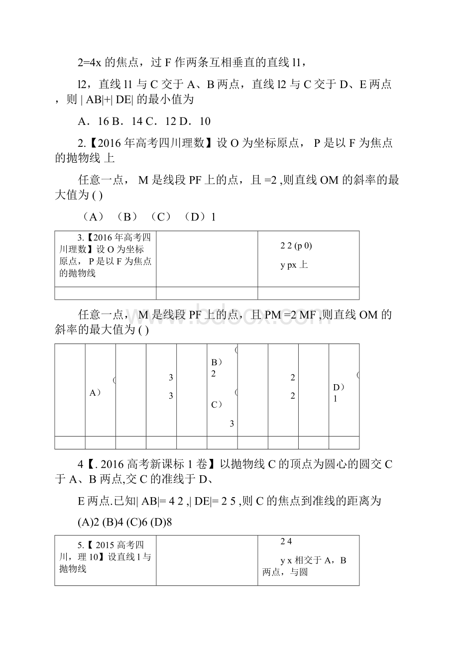 历年高考抛物线真题详解理科.docx_第3页