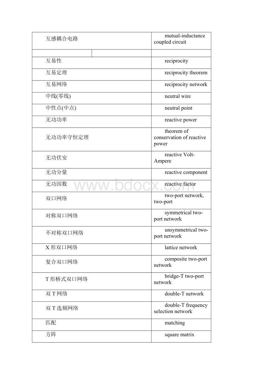 中英文对照表GSH.docx_第3页