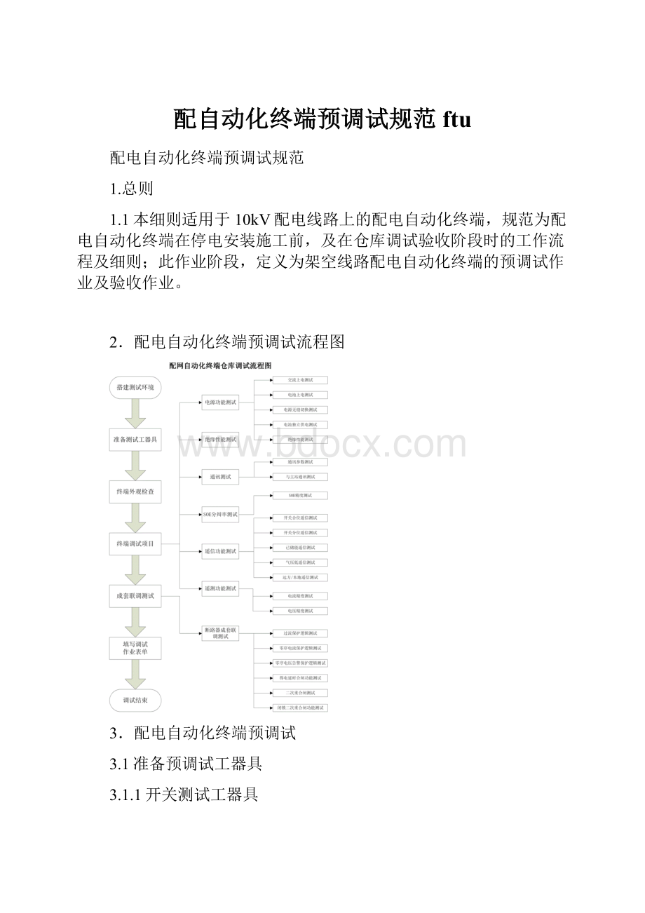 配自动化终端预调试规范ftu.docx_第1页