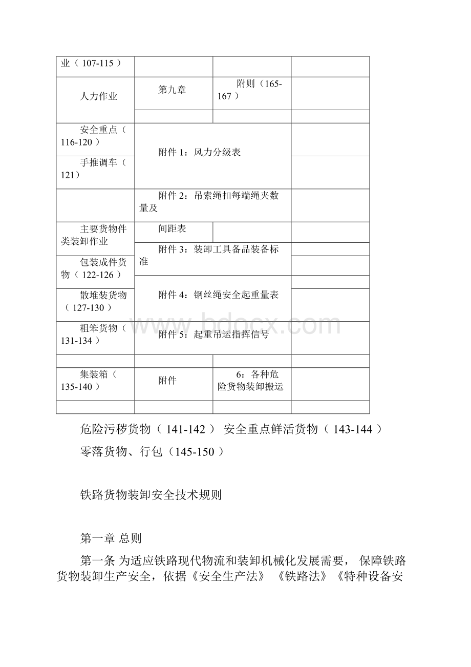 铁路货物装卸安全技术规则.docx_第3页