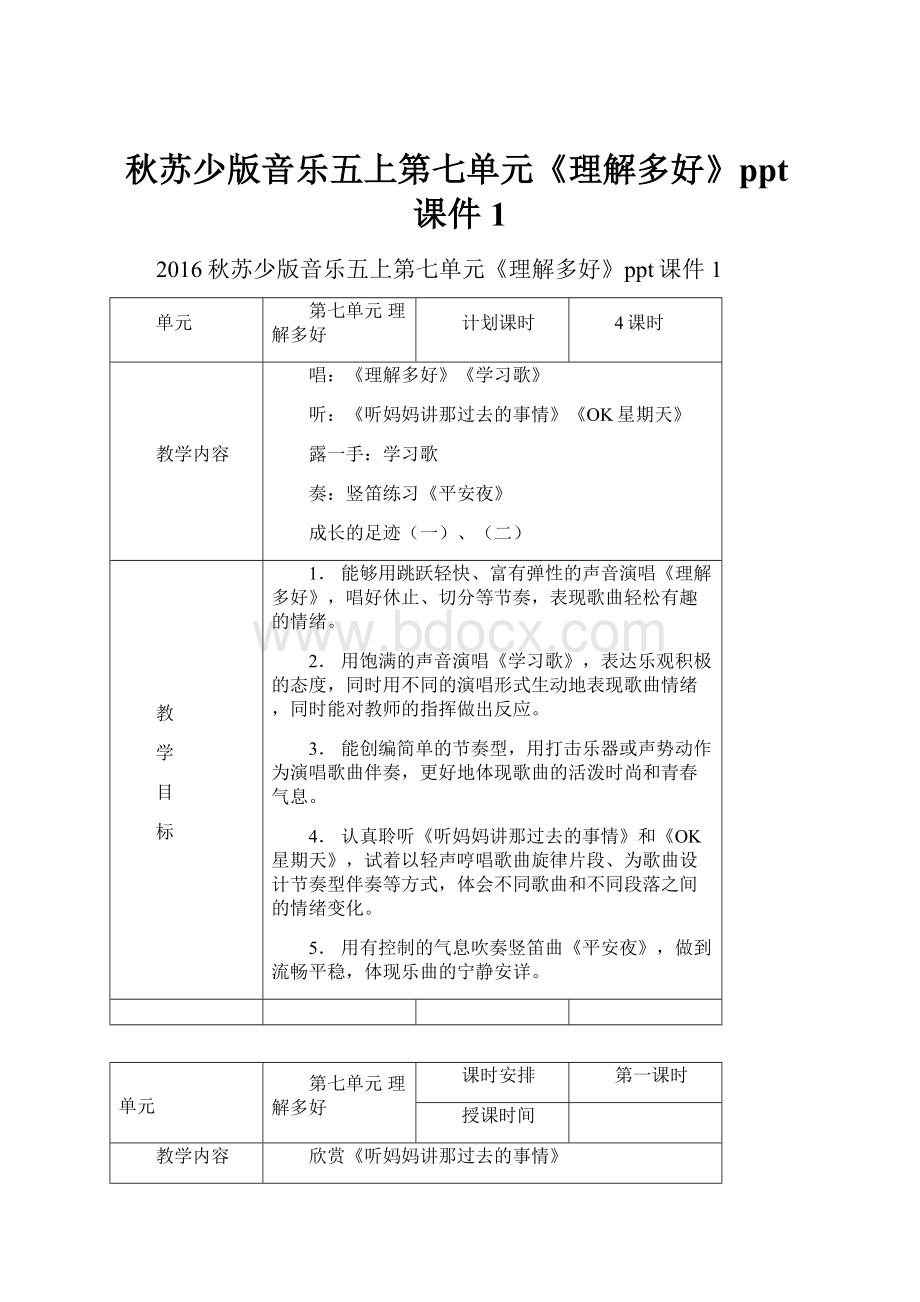 秋苏少版音乐五上第七单元《理解多好》ppt课件1.docx_第1页